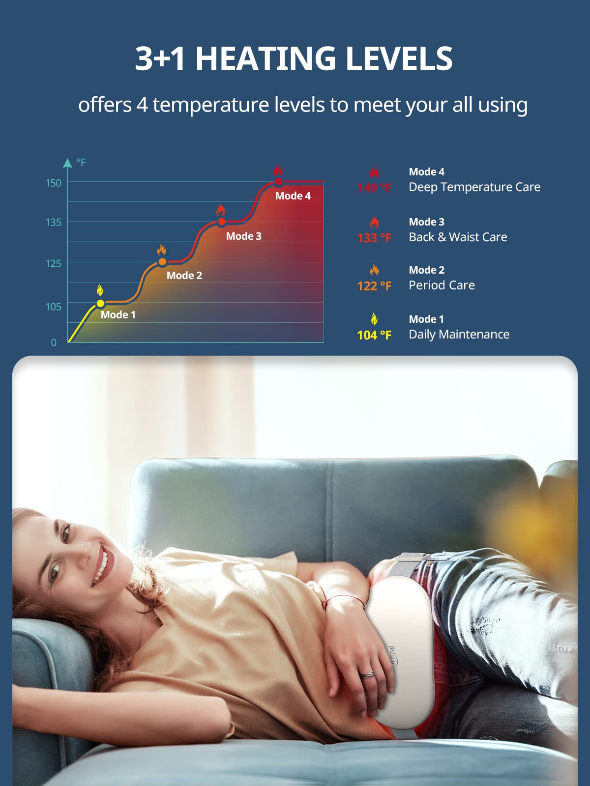 Rechargeable Electric Heating Belt for Period Pain & Cramps – Back & Belly Massager