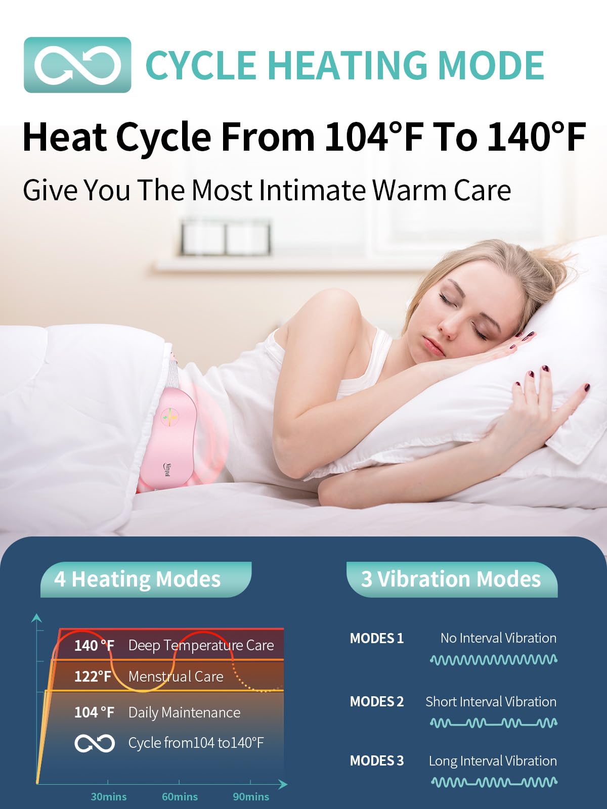 Rechargeable Electric Heating Belt for Period Pain & Cramps – Back & Belly Massager