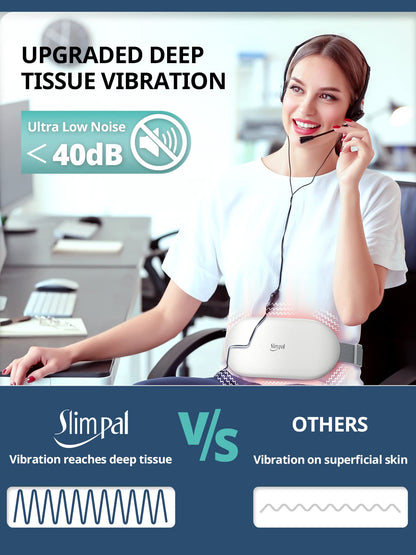 Rechargeable Electric Heating Belt for Period Pain & Cramps – Back & Belly Massager