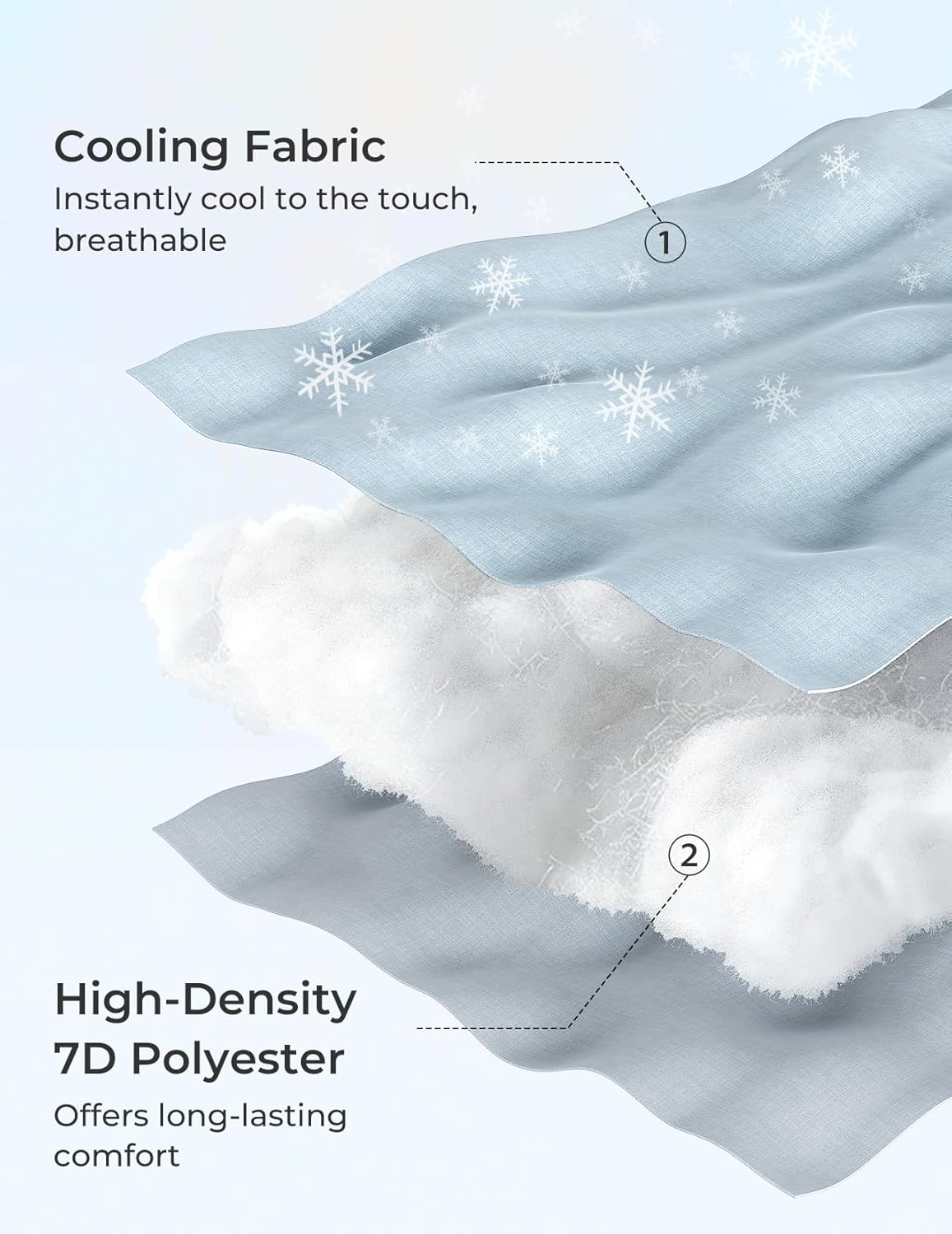 Momcozy U-Shaped Pregnancy Pillow with Cooling Cover for Side Sleepers