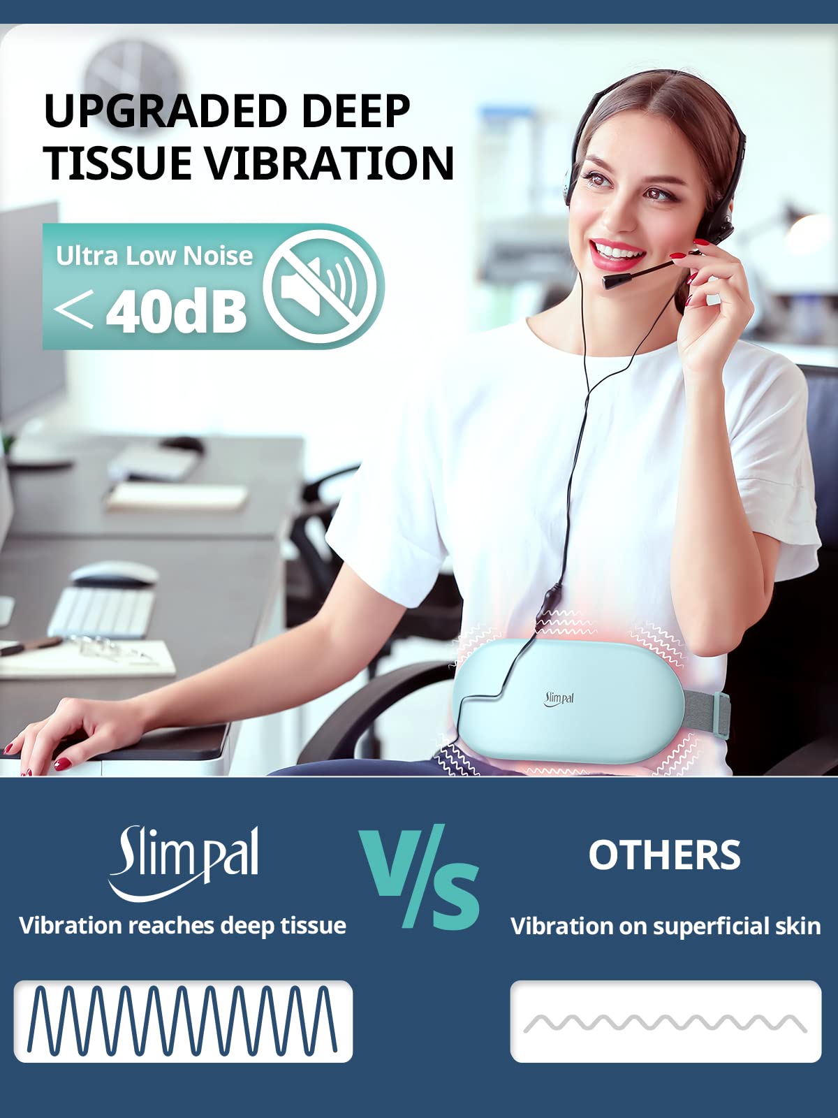 Rechargeable Electric Heating Belt for Period Pain & Cramps – Back & Belly Massager