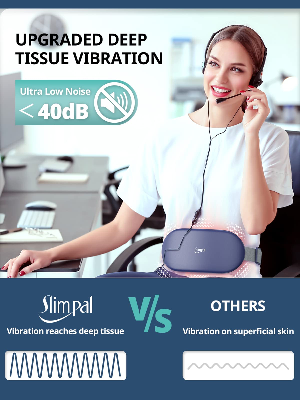 Rechargeable Electric Heating Belt for Period Pain & Cramps – Back & Belly Massager